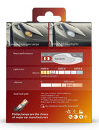 Philips HB3 Ultinon Rally 359N LED Headlight Bulb 90W Each, Pair
