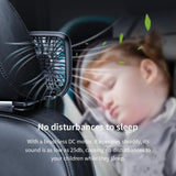 Baseus Foldable Vehicle-Mounted Backseat Fan White (CXZD-01) - Planet Car Care