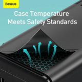 Baseus Gan2 Pro Dual Type-C + USB Quick Charger 65W [Eu Plug] + Type-C To Type-C (CCGAN2P-B01) - Planet Car Care