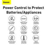 Baseus In-Car Inverter 150W (110V US/Jp) Black (CRNBQ-01) - Planet Car Care