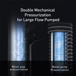 Baseus Simple Life Car Wash Spray Nozzle 15M After Water Filling Black (CRXC01-B01) - Planet Car Care