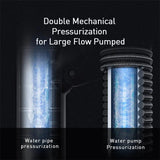 Baseus Simple Life Car Wash Spray Nozzle 15M After Water Filling Black (CRXC01-B01) - Planet Car Care