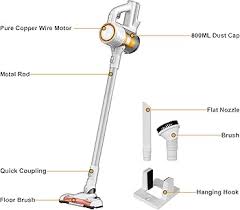 INGCO CVLI20061 Cordless Vacuum Cleaner Dust Capacity 800ML 120W | Without Battery & Charger