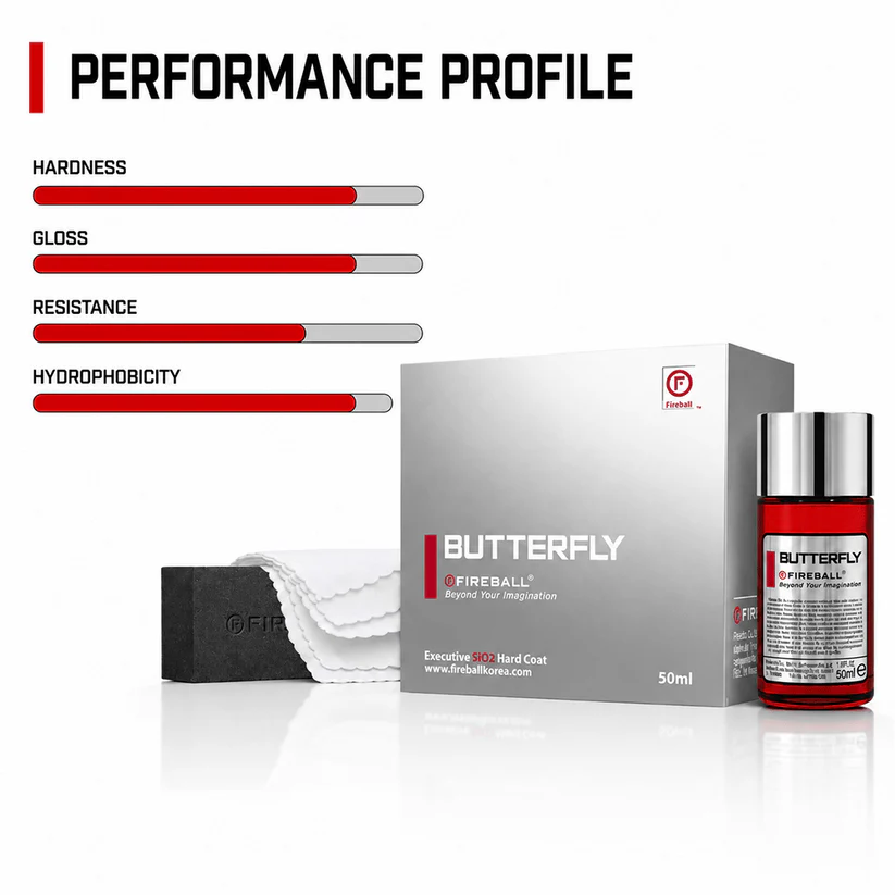 Fireball Butterfly Ceramic Coating 50ml