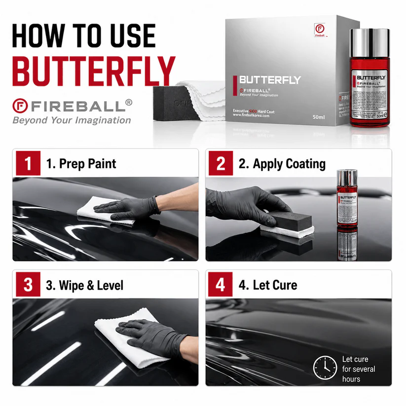 Fireball Butterfly Ceramic Coating 50ml