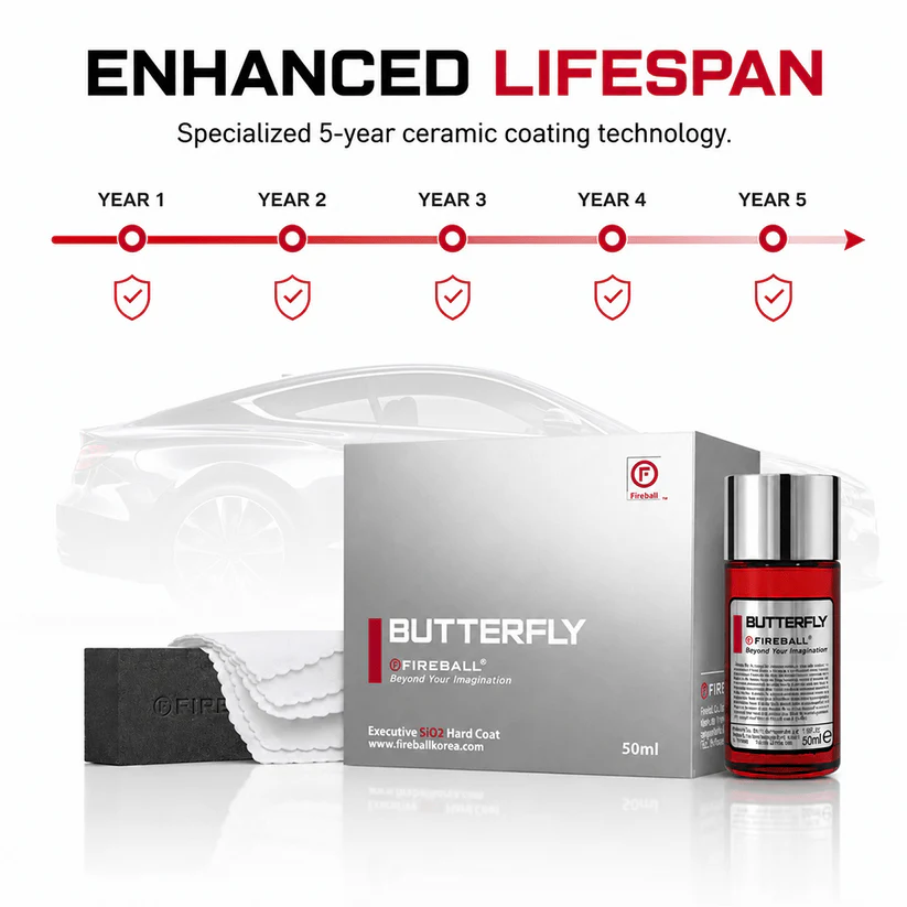 Fireball Butterfly Ceramic Coating 50ml