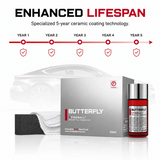 Fireball Butterfly Ceramic Coating 50ml