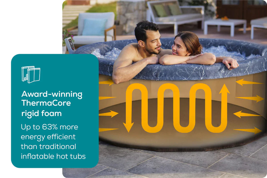 Bestway 6001W Lay-Z-Spa Toronto ThermaCore™ UltraFit™ AirJet™ Hot Tub Dia 75" Depth 30"/190cm x 76cm