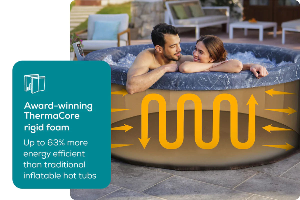 Bestway 6001W Lay-Z-Spa Toronto ThermaCore™ UltraFit™ AirJet™ Hot Tub Dia 75" Depth 30"/190cm x 76cm