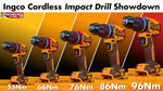 INGCO CDLI205581 Li-Ion Compact Brushless Cordless Drill – 20V | Without Battery & Charger