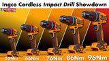 INGCO CDLI205581 Li-Ion Compact Brushless Cordless Drill – 20V | Without Battery & Charger