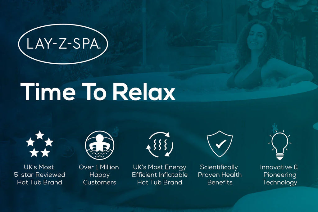 Bestway 6001W Lay-Z-Spa Toronto ThermaCore™ UltraFit™ AirJet™ Hot Tub Dia 75" Depth 30"/190cm x 76cm