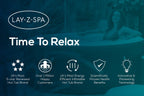 Bestway 6001W Lay-Z-Spa Toronto ThermaCore™ UltraFit™ AirJet™ Hot Tub Dia 75" Depth 30"/190cm x 76cm
