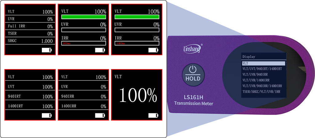 PCC LS161H TSER Meter – Measures UV, IR & Visible Light Transmission