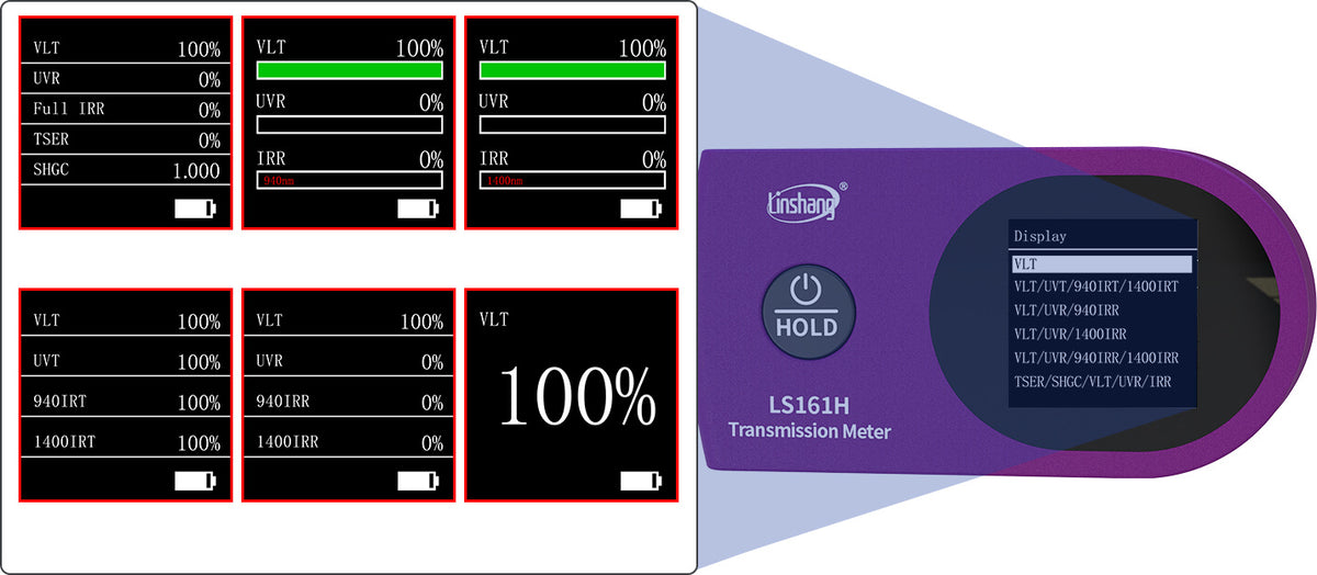 PCC LS161H TSER Meter – Measures UV, IR & Visible Light Transmission