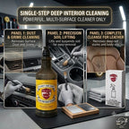Planet Car Care ClearPro All Purpose Cleaner bottle with three panels demonstrating interior car detailing steps.