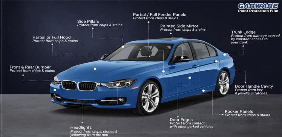 Garware Paint Protection Film, Premium, 200µm - Planet Car Care