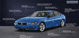 Garware Paint Protection Film, Matte, 210µm - Planet Car Care