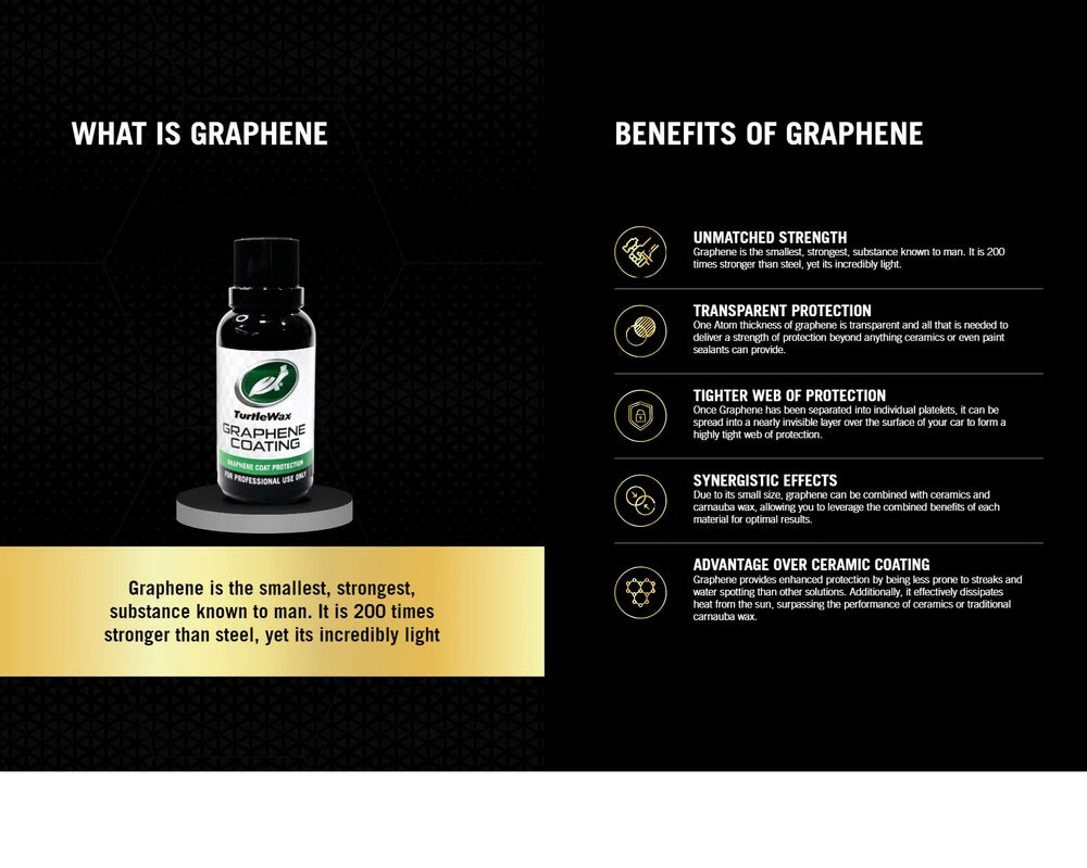 Turtle Wax Graphene Coating 30ml Kit