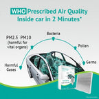 Airlens Car Air Purifier Cabin Filter - Planet Car Care