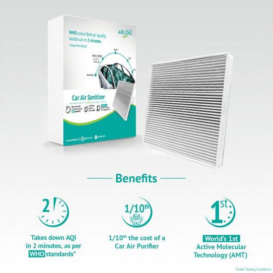Airlens Car Air Purifier Cabin Filter - Planet Car Care