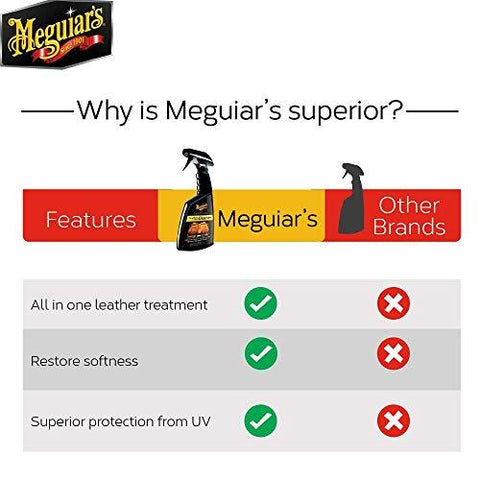 Meguiar`s Meguiars Gold Class Rich Leather Cleaner and Conditioner 414ml