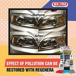 Mafra Regenera Headlight Kit - Planet Car Care