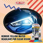 Mafra Regenera Headlight Kit - Planet Car Care