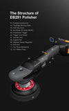 ShineMate Cordless Rotary Polisher, EB251, 5" - Planet Car Care