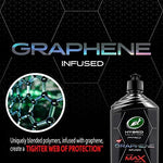 Turtle Wax Hybrid Solutions Pro to The MAX Wax, 414ml - Planet Car Care