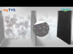 Airlens Car Air Purifier Cabin Filter