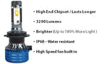 Blaupunkt 9005/HB3/9012/HIR2 LED Headlight Bulb, 55W, Pair