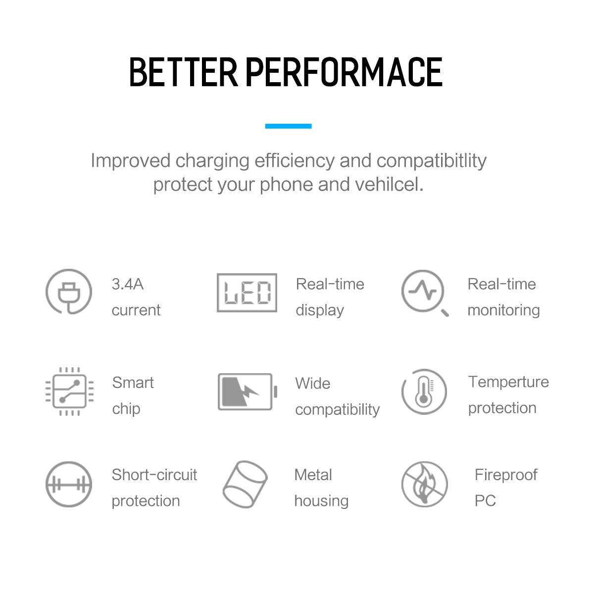 ROCK Sitor Blue LED Display DC 5V 3.4A Universal Car Phone Charger - Planet Car Care
