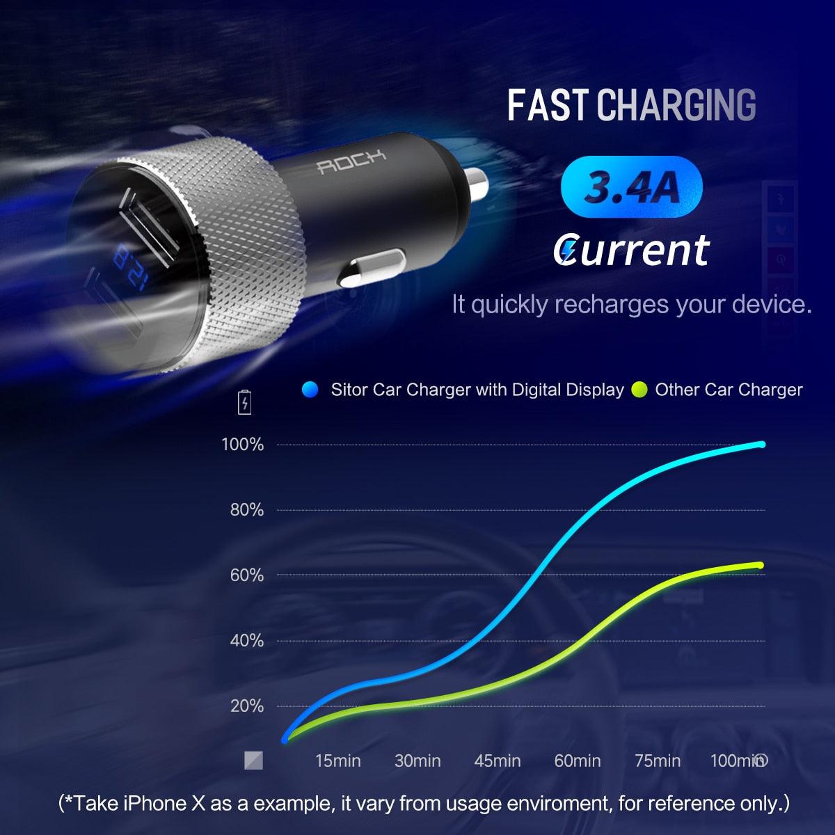 ROCK Sitor Blue LED Display DC 5V 3.4A Universal Car Phone Charger - Planet Car Care